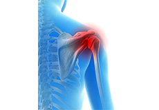 Shoulder Injuries in The Throwing Athlete